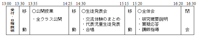 日程